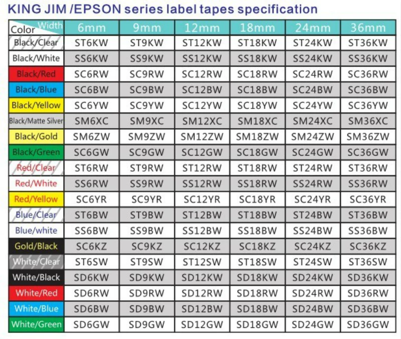 ST6SW LC-2TWN label tape for KingJim Epson -1