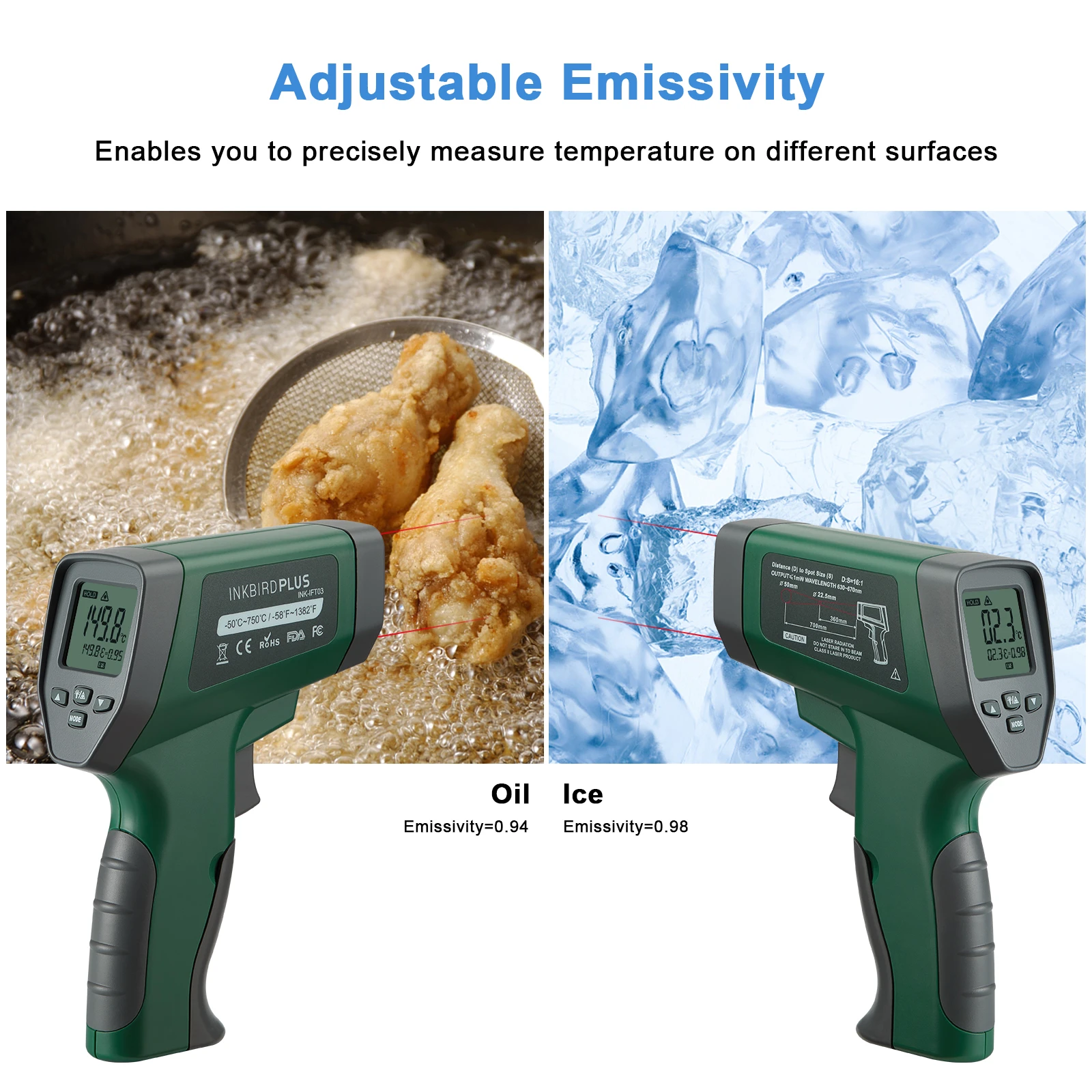 Inkbird Plus Infrared Thermometer Gun With Dual Laser Positioning And