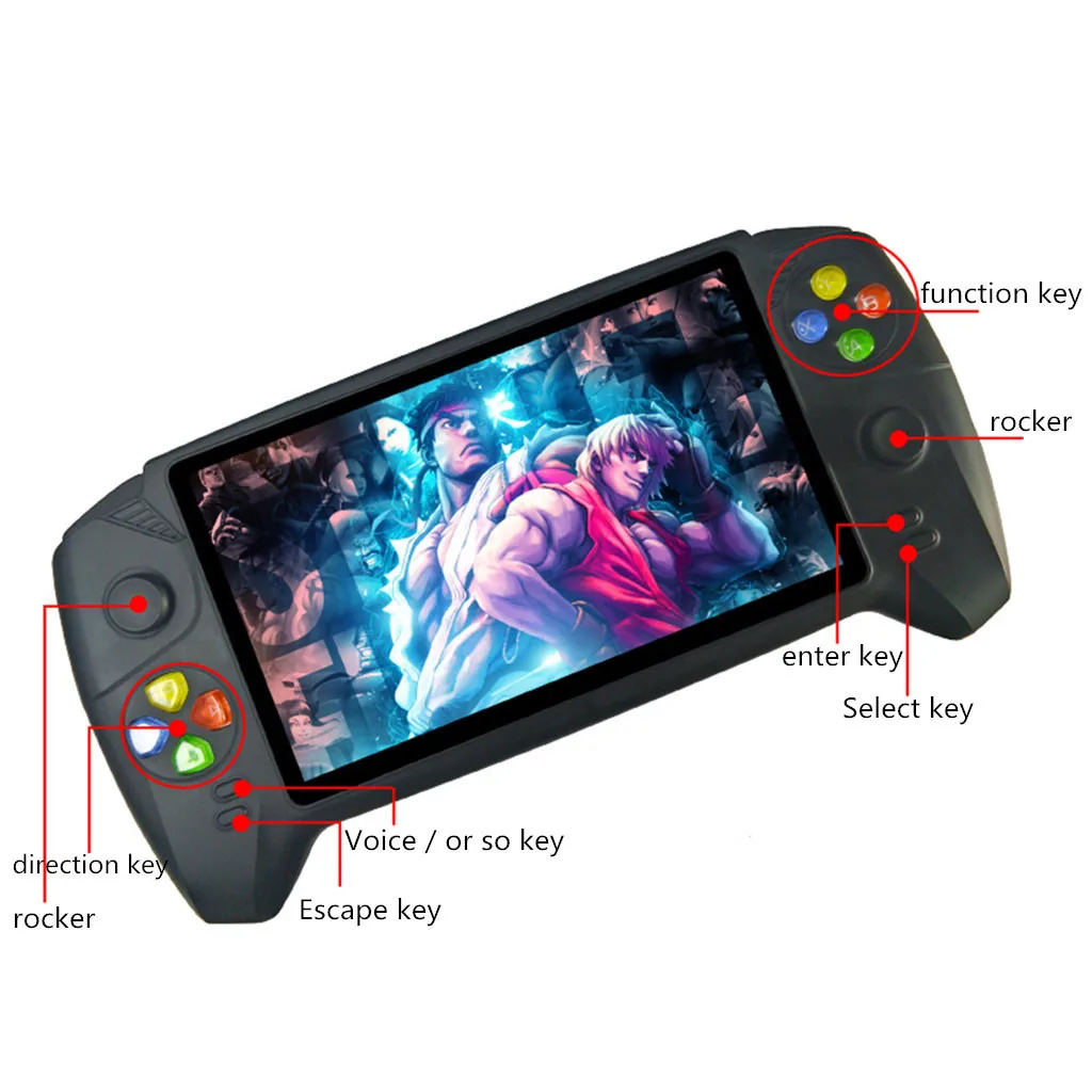 Лучшие продажи продуктов портативная игровая консоль машина 7 дюймов HD экран поддержка ТВ видео выход для Носимых устройств