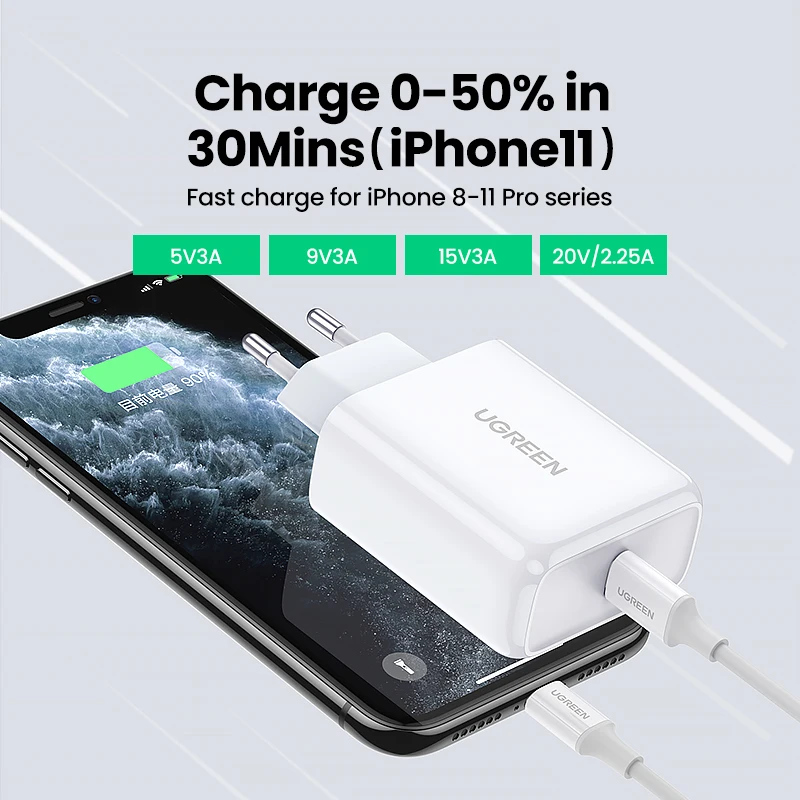 Быстрое зарядное устройство UGREEN PD45W Quick Chrarger 4 0 3 USB Type C QC3.0 для iPhone ноутбука PD