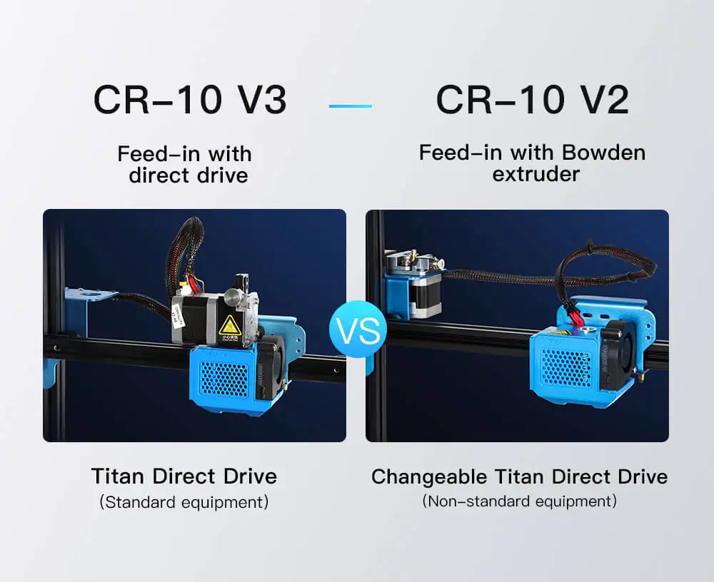 latest 3d printer Creality 3D CR-10 V3 3D Printer TMC2208 Silent Motherboard Resume Printing Taitan Direct Drive Large Size MW Power Supply best budget 3d printer