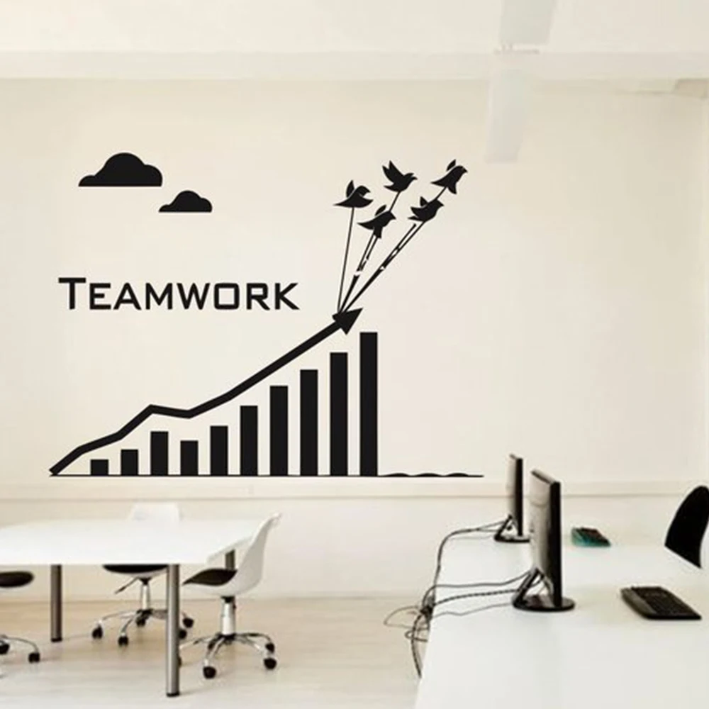 Мотивирующие картины на стену в офис