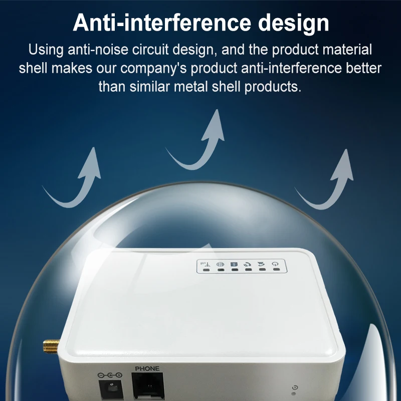 

GSM 850/900/1800/1900MHZ phone Fixed wireless terminal support alarm system PABX clear voice stable signal landlines module