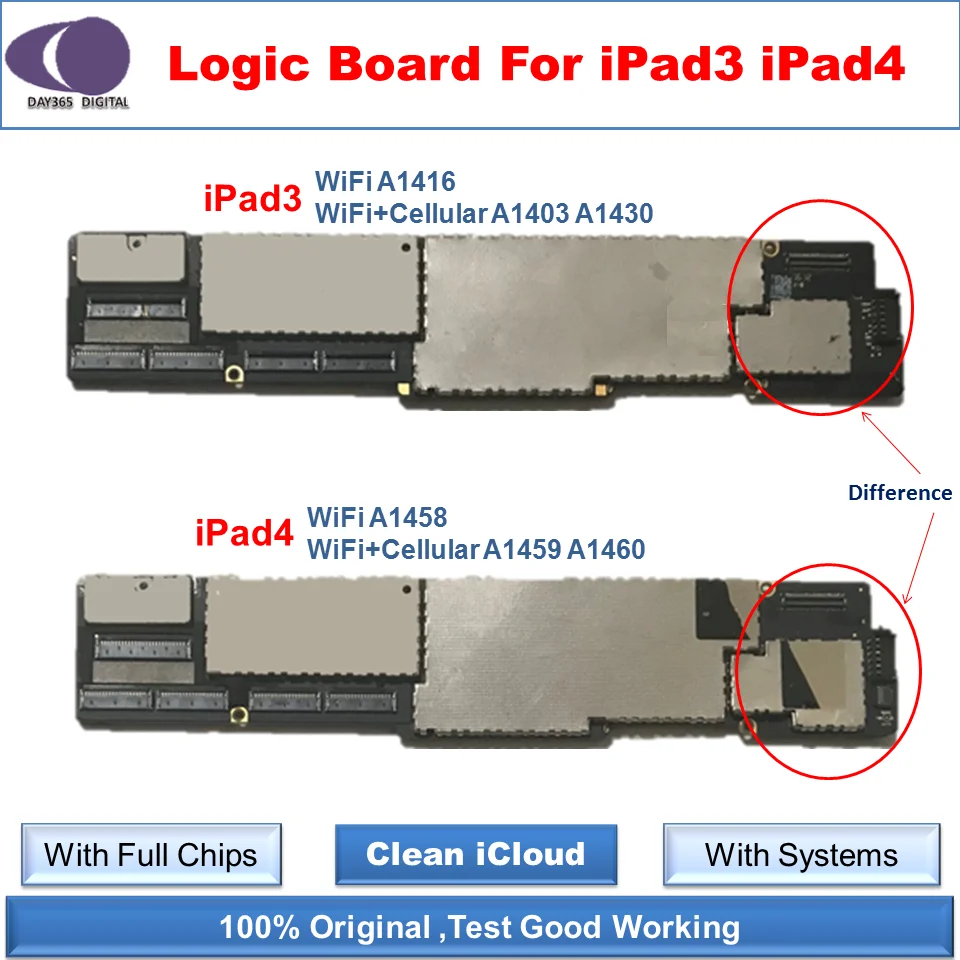 ICloud бесплатно разблокированные логические платы для iPad 3 A1416 A1430 A1403 материнская