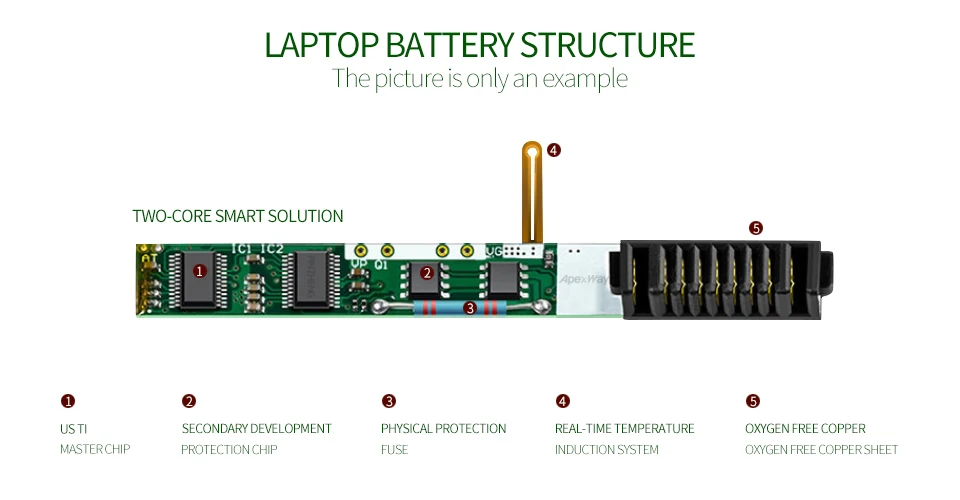 4400 мА/ч, Батарея для Toshiba PA3533U-1BAS PA3534U-1BRS PA3534U для спутникового A500 A205 A21 A300 A200 L300 L450D L500 L505 A215