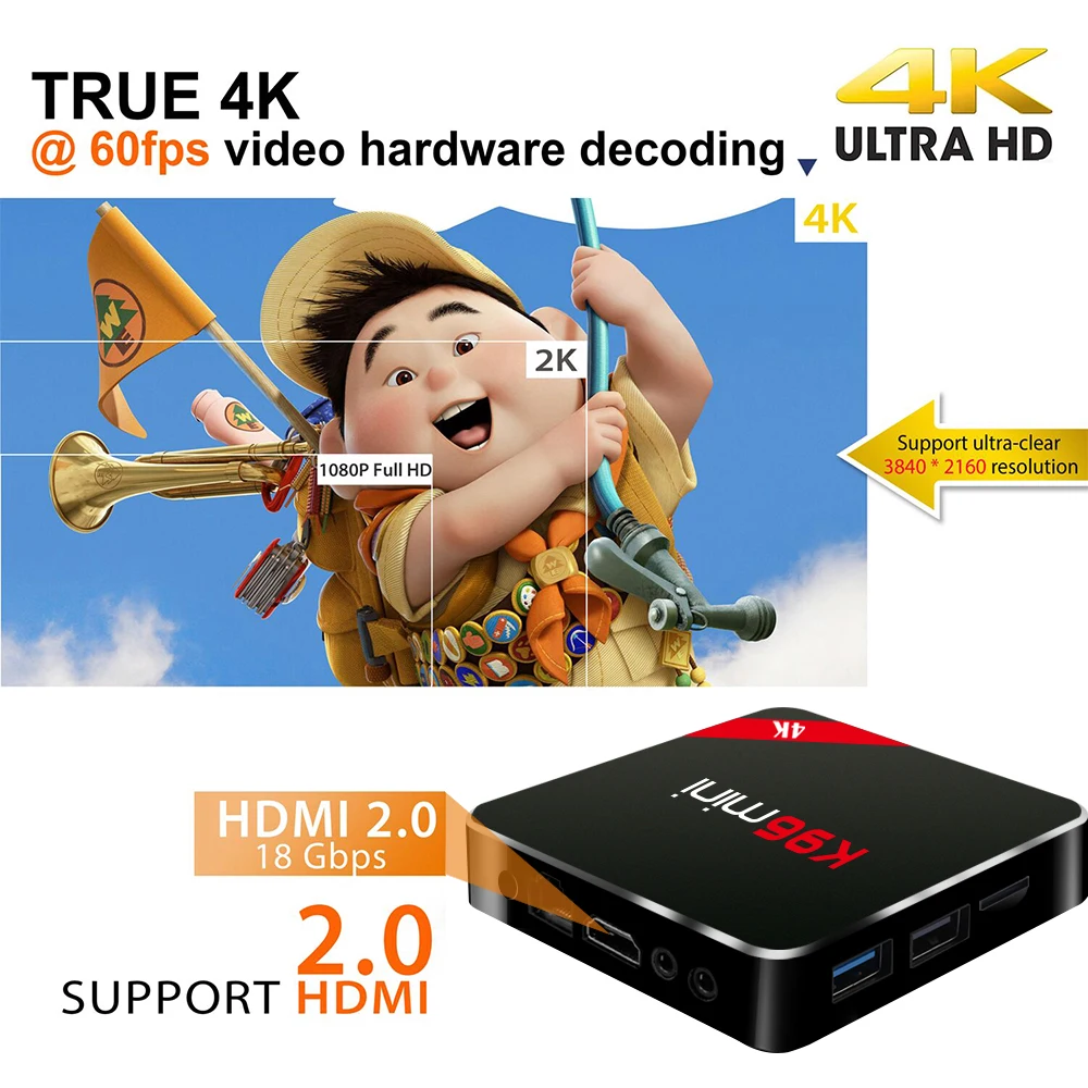 K96 Мини android 9,0 smart tv box RK3318 Четырехъядерный 4 ГБ 32 ГБ телеприставка 2,4G 5G Wifi 4K Youtube Netflix медиаплеер vs X96 mini