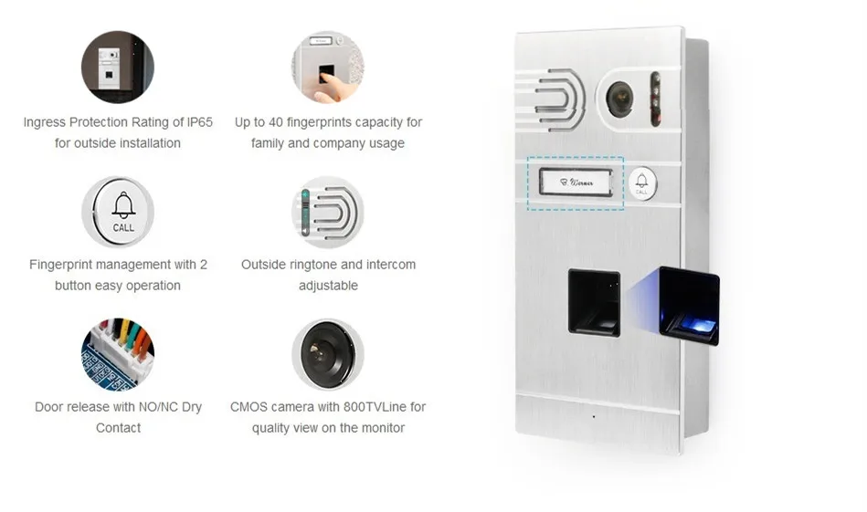 Vandal-proof-Video-Door-Phone-Intercom-Fingerprint