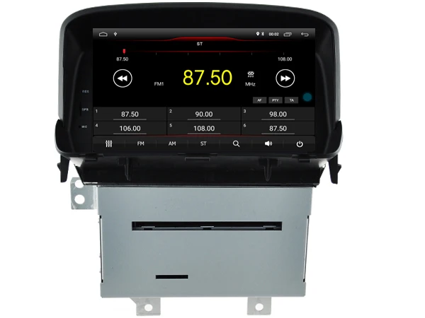 UI2