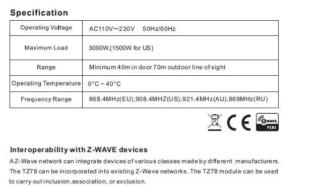 TKB TZ79 Z-Wave Smart Home Remote Control Power Meter Module 868/908/921.42MHz