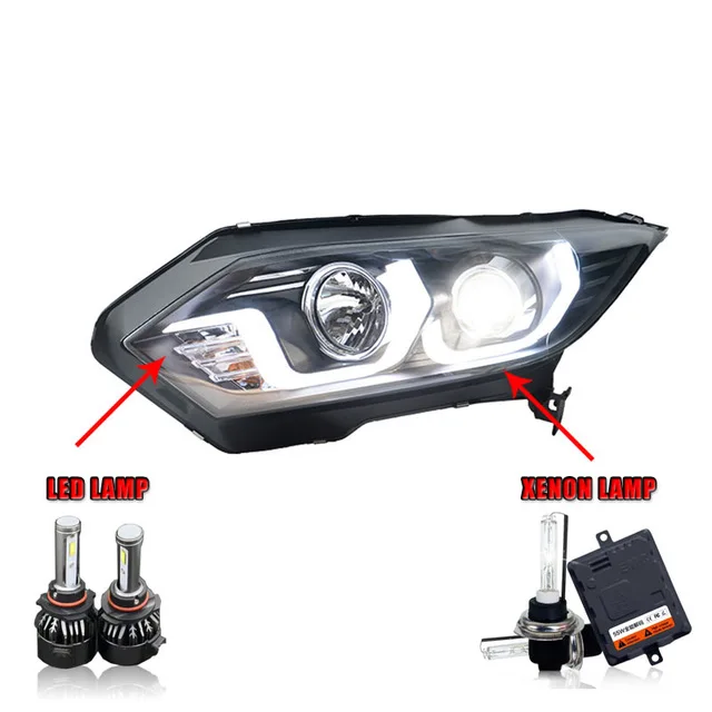 Автомобильный Стайлинг для Honda Vezel фары- светодиодный фонарь светодиодный drl H7 hid Bi-Xenon двойные линзы ближнего света - Цвет: LED high beam
