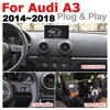 Car Electronics