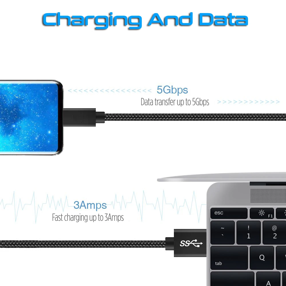 Кабель STOD USB 3,0 type-C для быстрой зарядки USB C, 3 А, 5 Гбит/с, для samsung Galaxy S8, S9, huawei, P20, Mi, 9, Oneplus, LG, G8, USB-C, провод