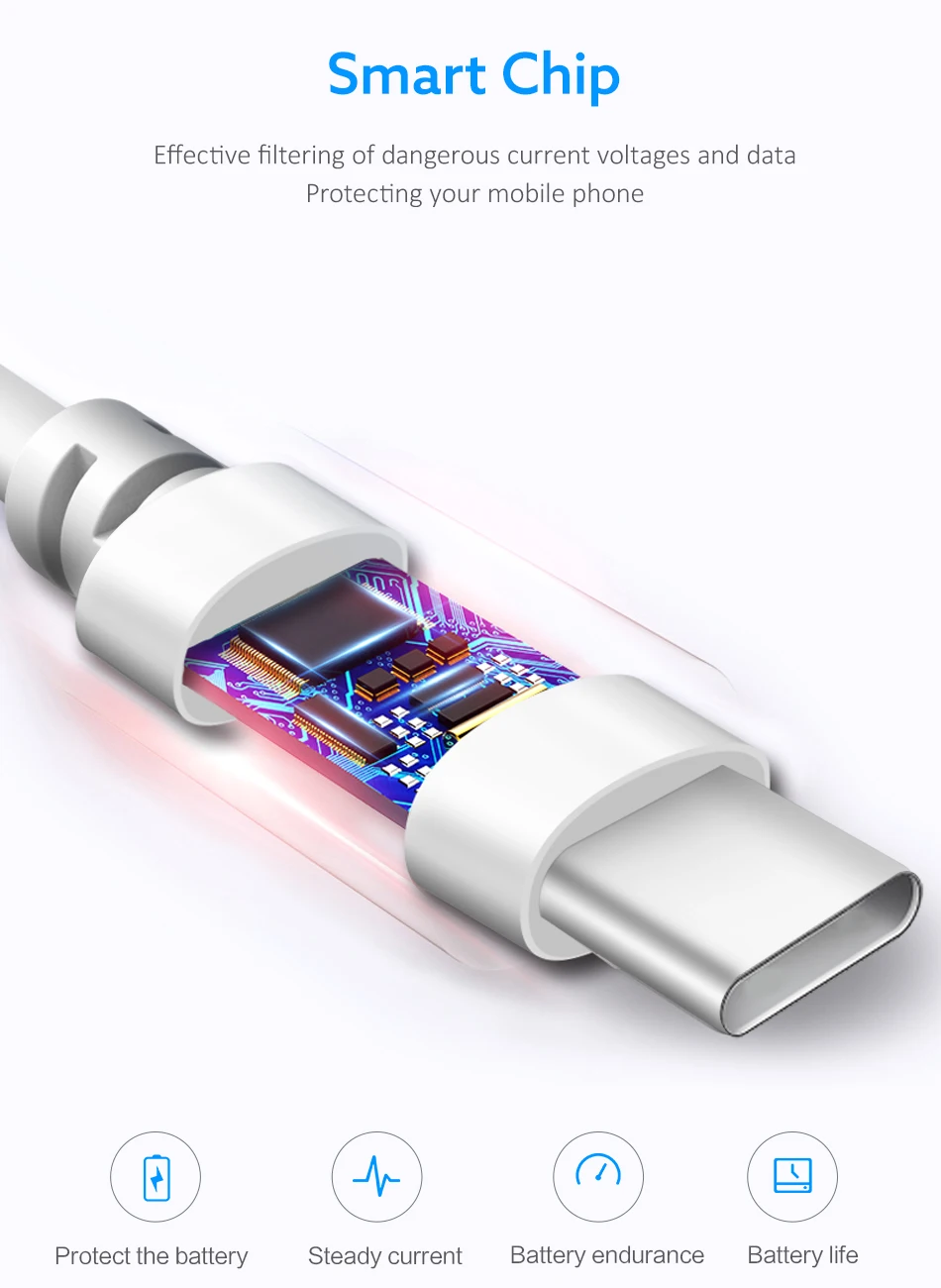 Usb type C кабель YKZ Быстрая зарядка 3,0 QC3.0 Быстрая зарядка USB-C кабель провод для Samsung S10 S9 huawei P30 P20 Oneplus 7 Pro провод