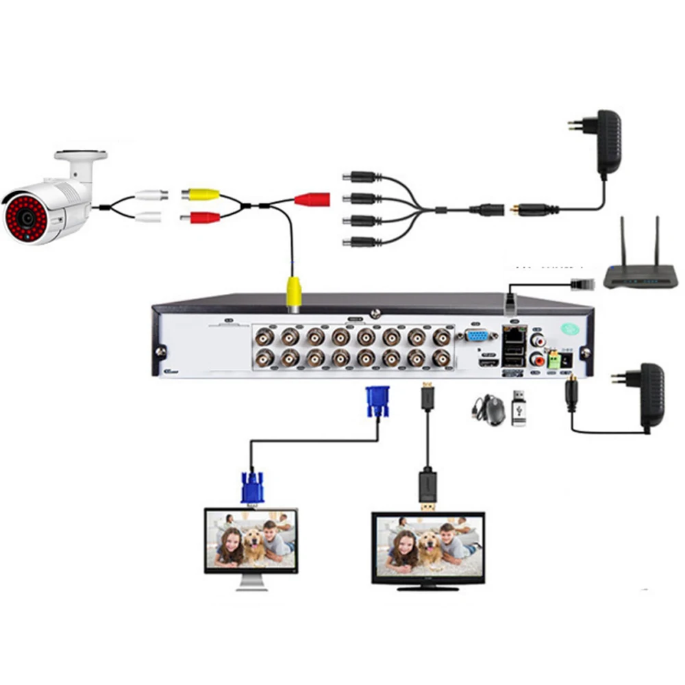 5 в 1 AHD 1080N 4CH 8CH CCTV небольшой видеорегистратор для комплект VGA HDMI система