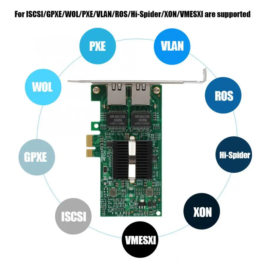 Сетевая карта PCI-E Gigabit Ethernet двухпортовый Встроенный высокоскоростной для Intel 82575EB сетевая карта для настольных ПК сетевая карта
