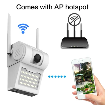 

1080P Outdoor WiFi IP Camera Wireless 48 LED Light IR Audio Video IP66 Waterproof Home Garden CCTV Security Courtyard Monitoring