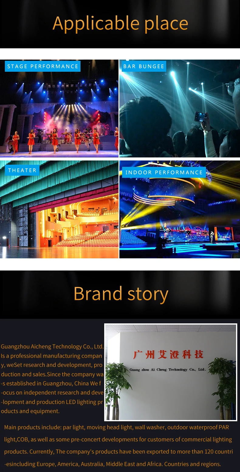 10W摇头灯详情（英）_08