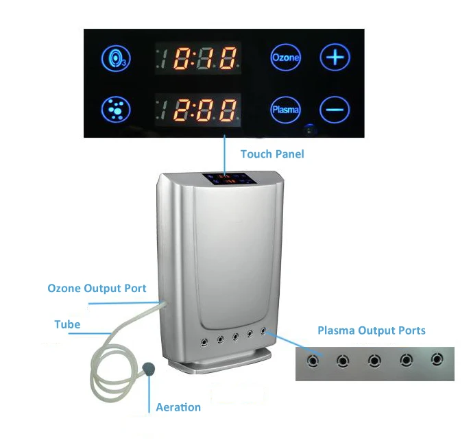 Coronwater Plasma and Ozone Air Purifier for Home / Office