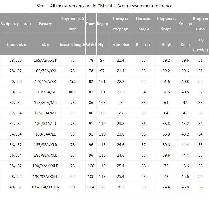 Отборные мужские зимние Стрейчевые контрастные зауженные джинсы L | 419432522