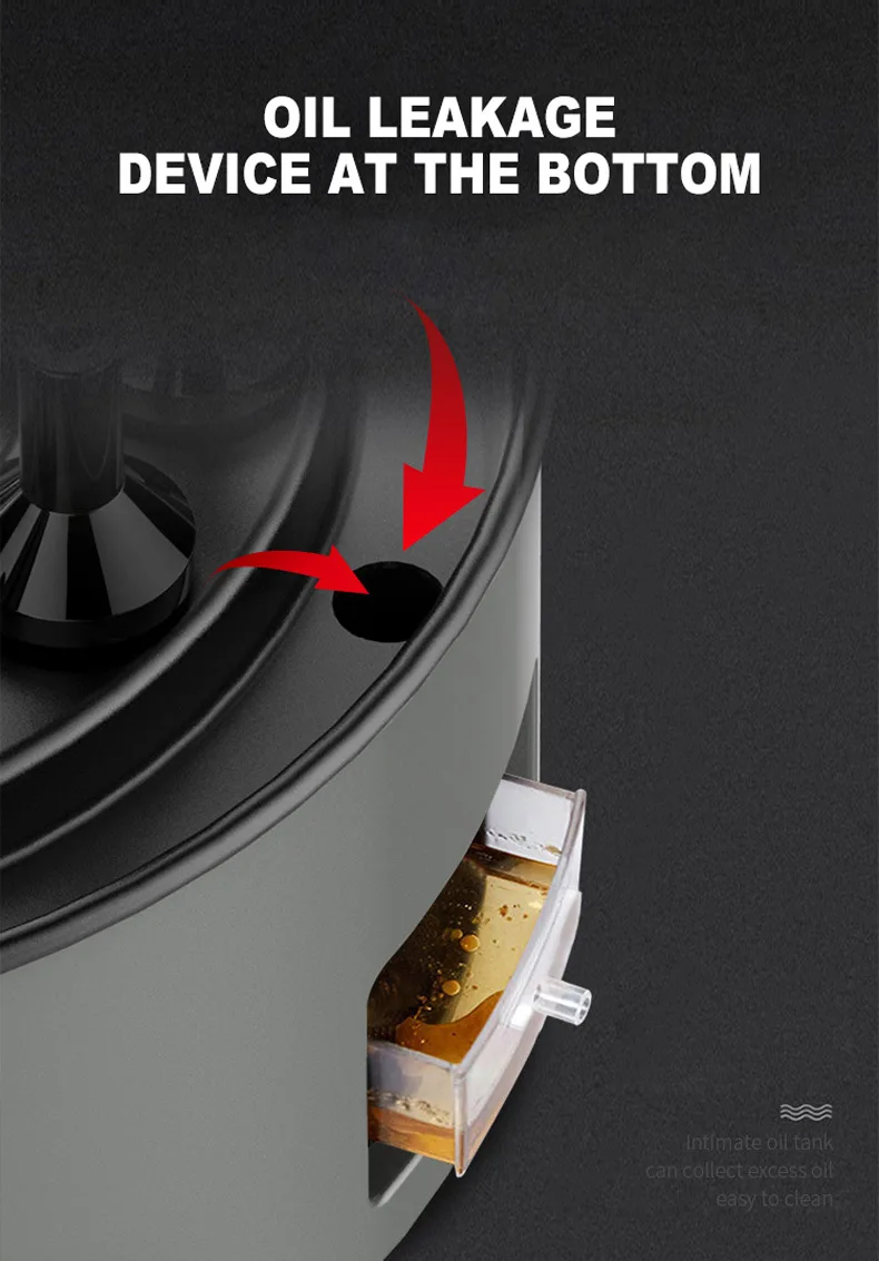 Rotisseries