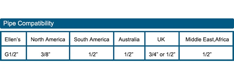 para banheiro quente e frio, preta com alça única