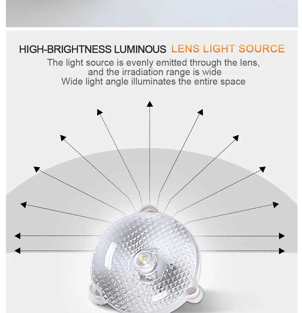 LED Ceiling Light Circular Led Panel Lampada AC85-265V Ultra Thin Surface Mounted Light Living Room Bedroom Lighting Fixture