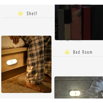 

Magnetic Kitchen Battery Powered LED Night Light Home Decor Auto On Off Motion Sensor Plastic Bars Corridor Lamp Indoor Stairs