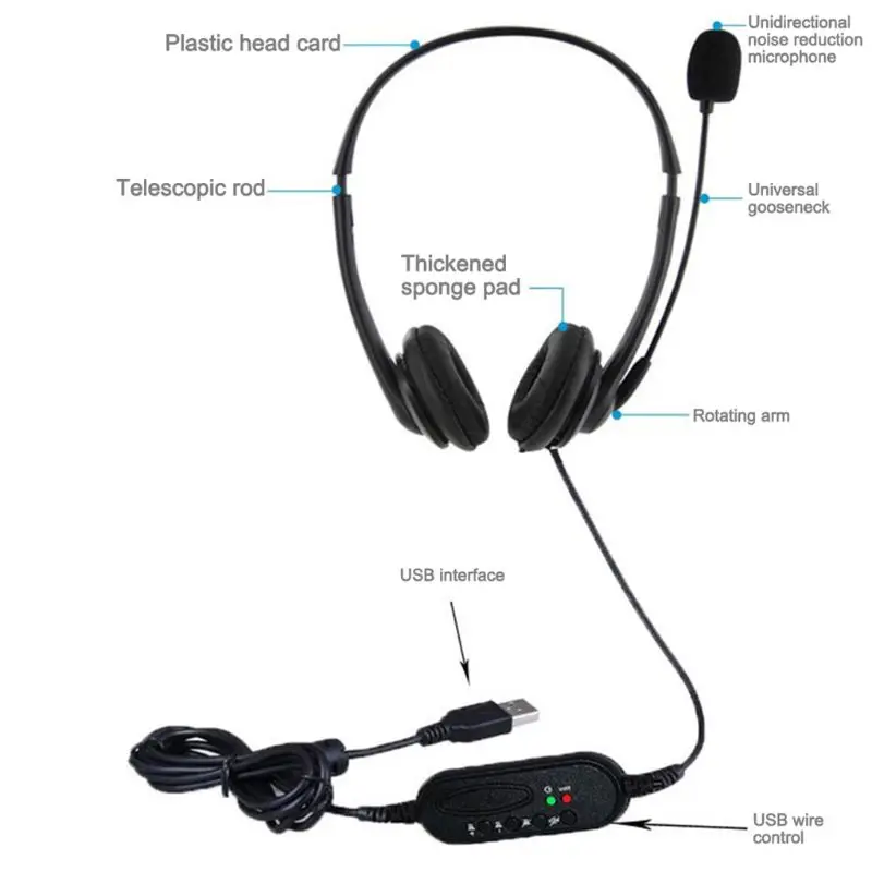 USB Wired Interface Neckband Ergonomic Noise Cancelling 360 Rotatable Headset Microphone Call Centre