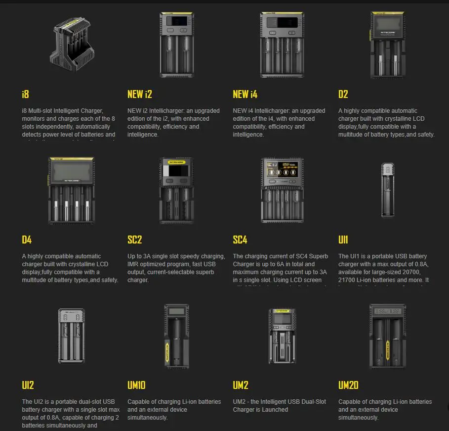 Целую серию NITECORE зарядное устройство I2 D2 UM10 UI1 Q4 SC2 I8 V2 LC10 D4 I4 Q2 Q6 SC4 UMS4 UM20 UM4 UM2 UI2 F4 F2 F1 VCL10 UMS2