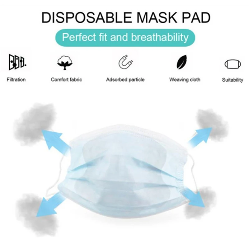 

Dustproof Anti PM2.5 Face Mask 1/2/5pcs Disposable Filter Pad Respirator Suitable For Almost Masks