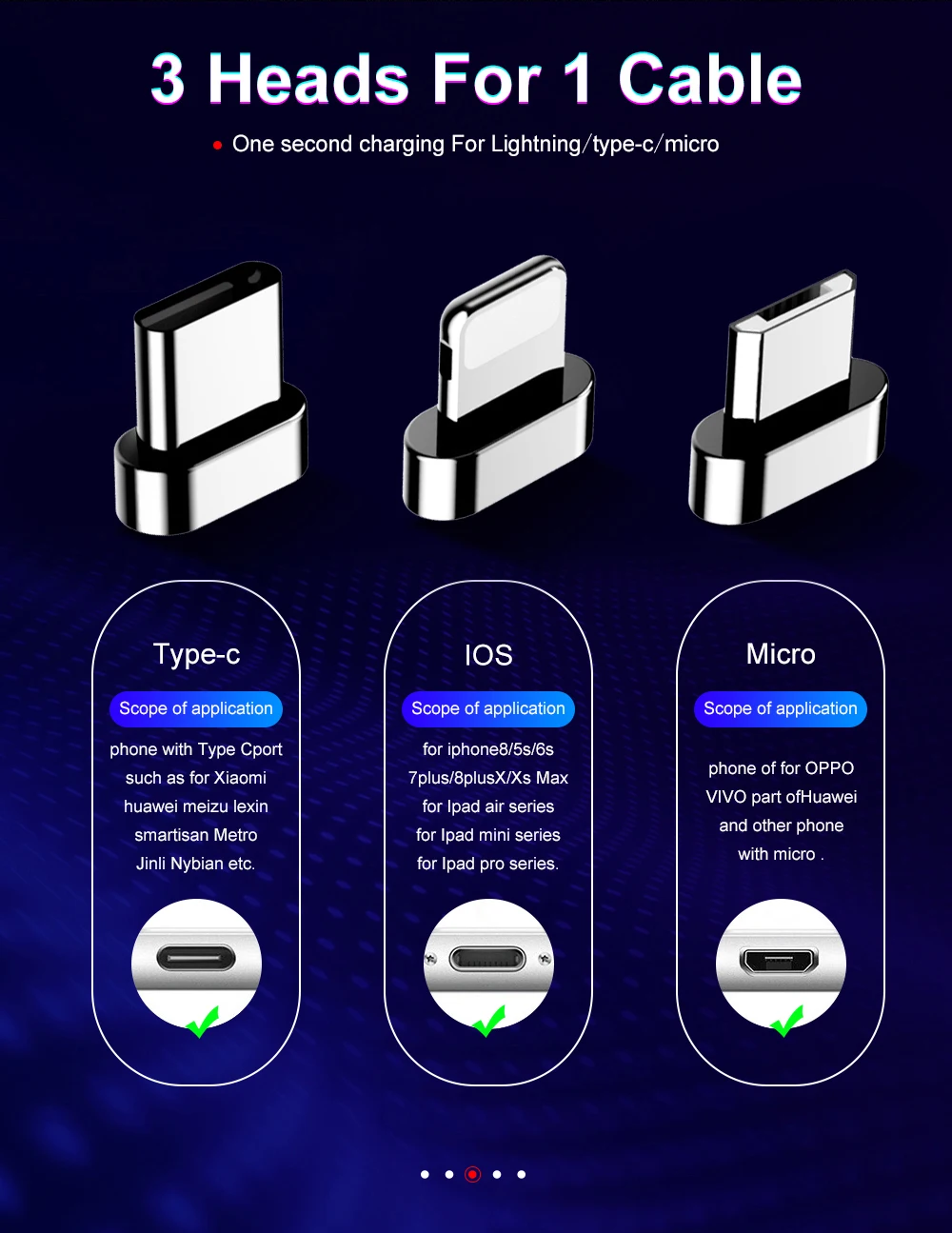 Swalle Быстрый Магнитный кабель Micro usb type-C кабель для iPhone 7 XS X 8 6 Plus для samsung S7 S8 huawei магнитные кабели для зарядки