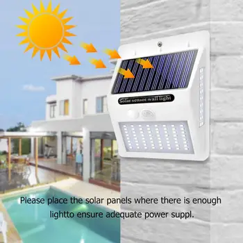 

Three-sided 100LED Solar Power Human Body Infrared Induction Garden Wall Light Motion Sensor Waterproof Street Lamp