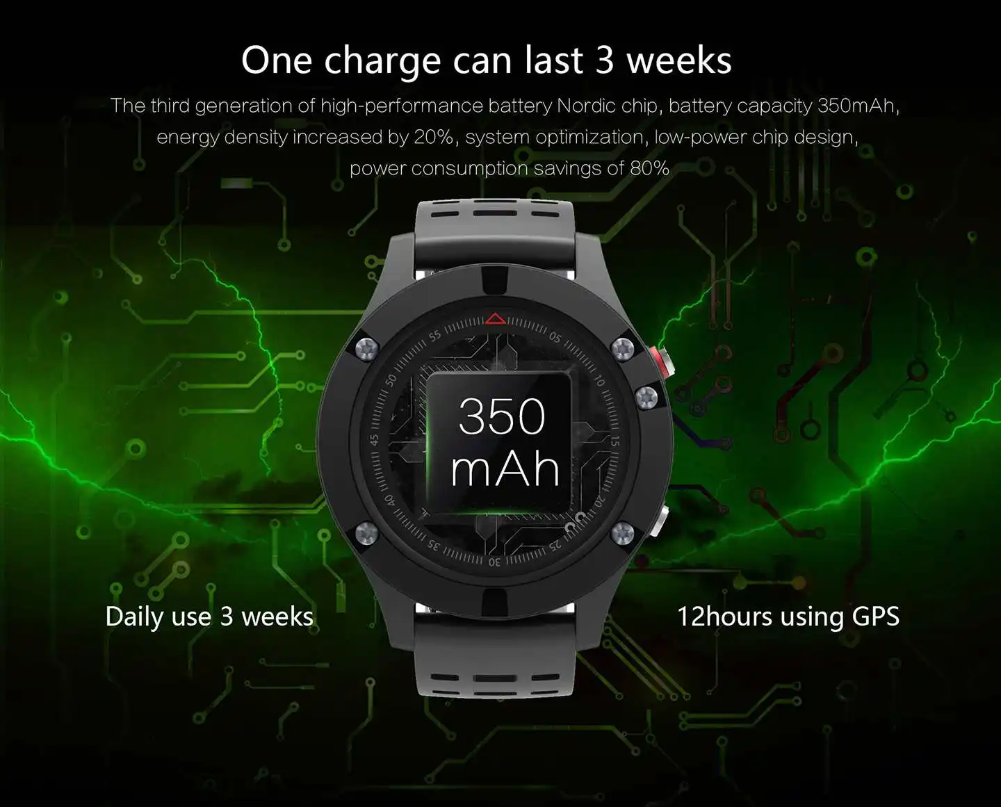 Diliberto F5 OLED gps Смарт часы монитор сердечного ритма мульти-Спорт Bluetooth 4,2 Smartwatch IP67 водонепроницаемый браслет