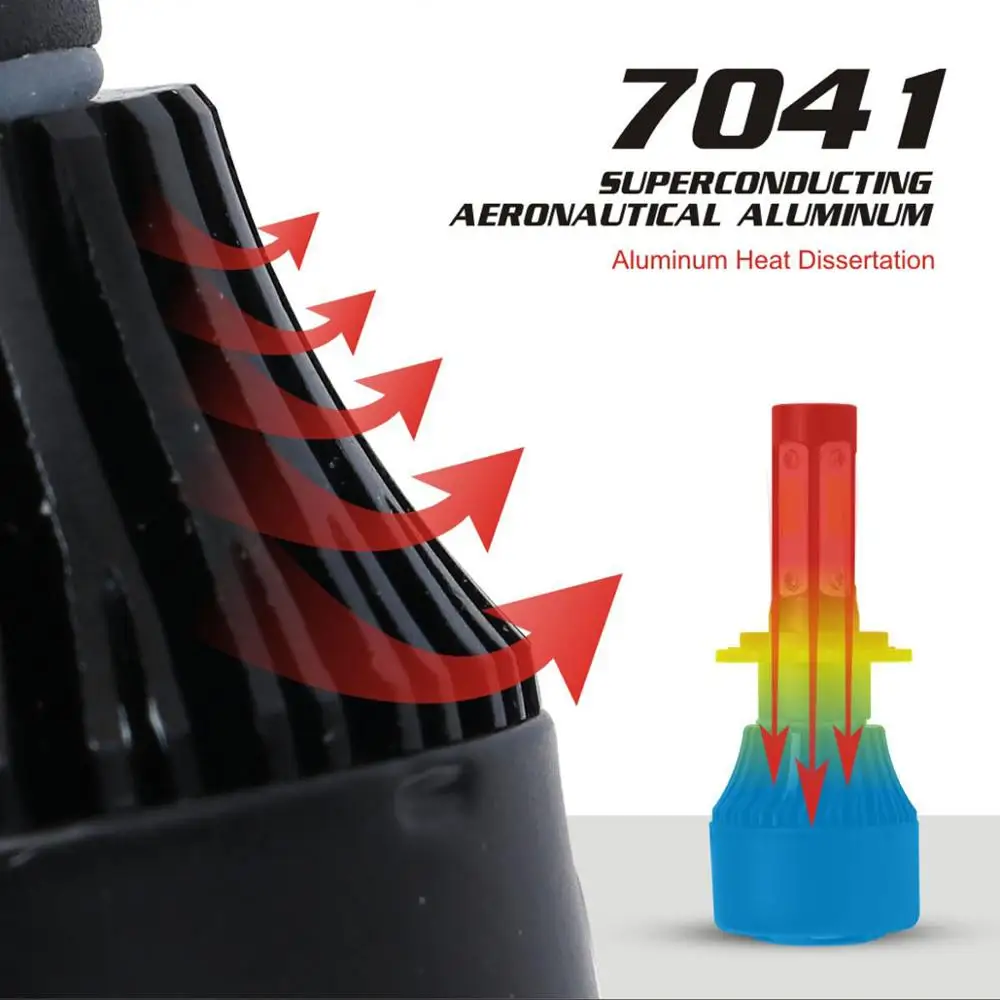 Elglux комплект автомобильных СВЕТОДИОДНЫХ Фар H4 H7 H11 9004 HB3 9007 HB4 H1 9012 H13 COB