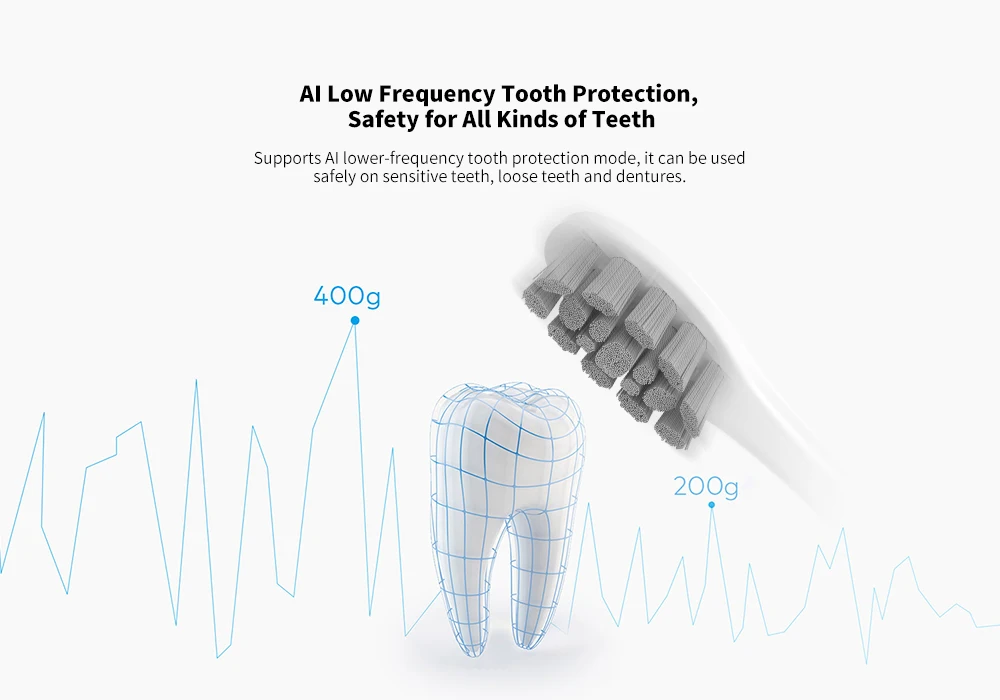 Oclean Z1 Смарт светодиодный электрическая зубная щетка для взрослых IPX7 Водонепроницаемая ультразвуковая автоматическая зубная щетка с быстрой зарядкой глобальная версия