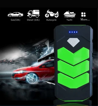 

GKFLY Portable Car Jump Starter Cable 20000mAh Starting Device Power Bank 12V Battery Charger For Car Battery Booster Buster LED