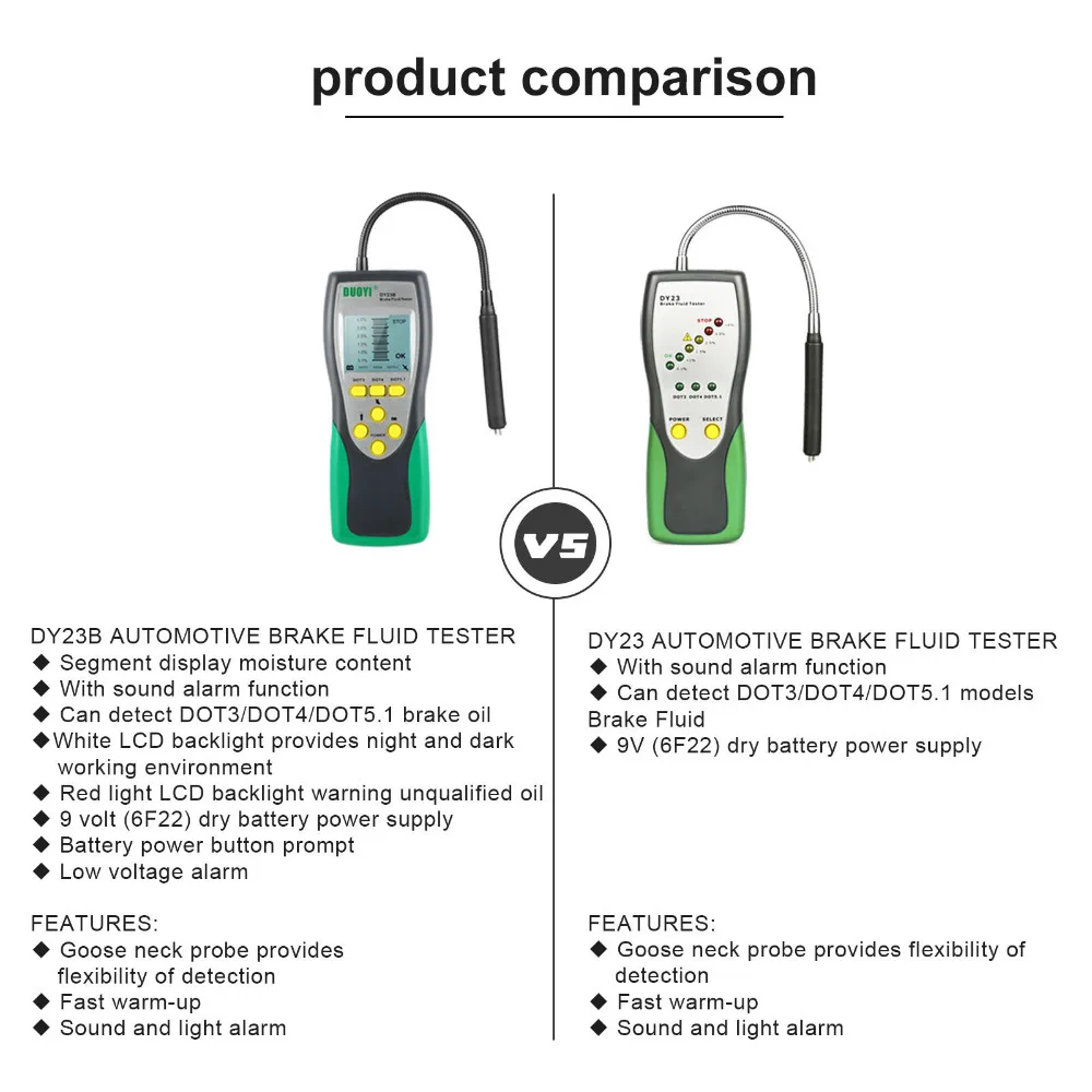 Тестер тормозной жидкости DY23/DY23B автомобильный тестер тормозной жидкости точный автомобильный контроль содержания воды универсальное качество масла точка 3/4/5