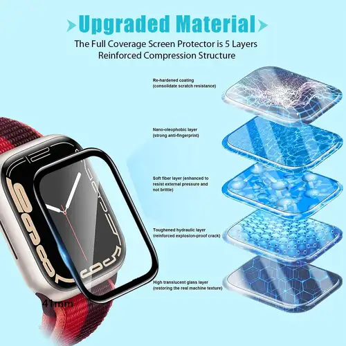 Screen Protector for Apple Watch Series 7 8 9 45mm 44mm 40mm iWatch 6 SE 5 4 3 42mm 38mm 41mm Soft Glass Apple Watch Accessories - Image 2