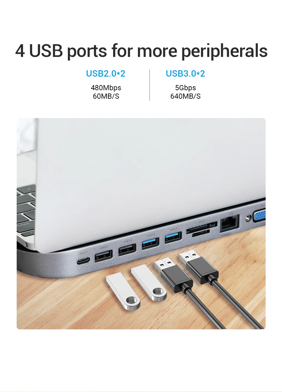 Vention USB C концентратор мульти все-в-1 тип-c к USB 3,0 HDMI VGA SD/TF карта PD RJ45 адаптер для MacBook Pro мульти 12 портов type c концентратор