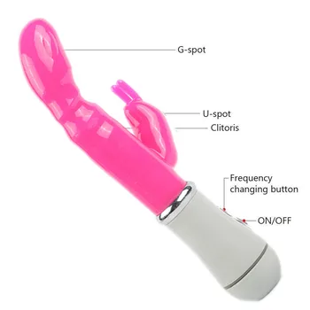 YEAIN 12 Speed Strong Rabbit Vibrator Clitoris Stimulator G-spot Massager Sex Toys For Women Female Masturbator Adult Product 3