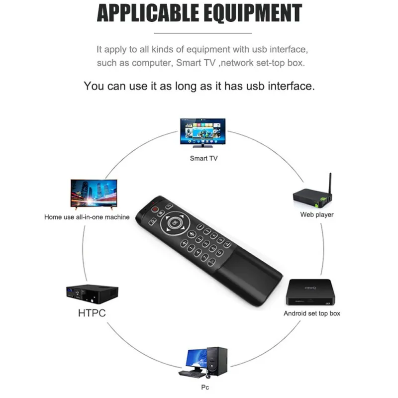 newly MT1 Backlit Gyro Wireless Fly Air Mouse 2.4G Smart Voice Remote Control for X96 mini H96 MAX X2 CUBE TV Box vs G20S G30