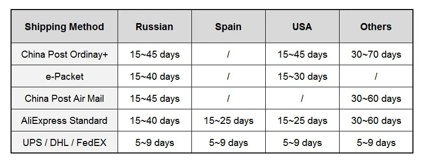 Подушка с эффектом памяти для шеи, эргономичная Ортопедическая подушка для шеи, Подушка для сна, подушка для головы, Прямая поставка