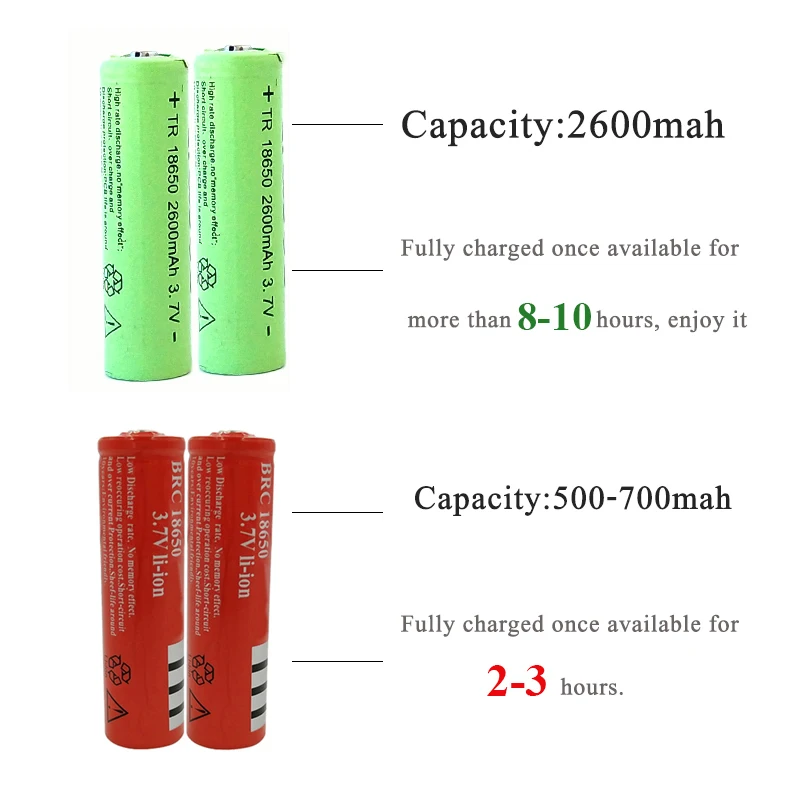 Litwod 2064z15 самый мощный XHP90 светодиодный налобный фонарь 32W zoom 18650 power bank фонарик налобный фонарь