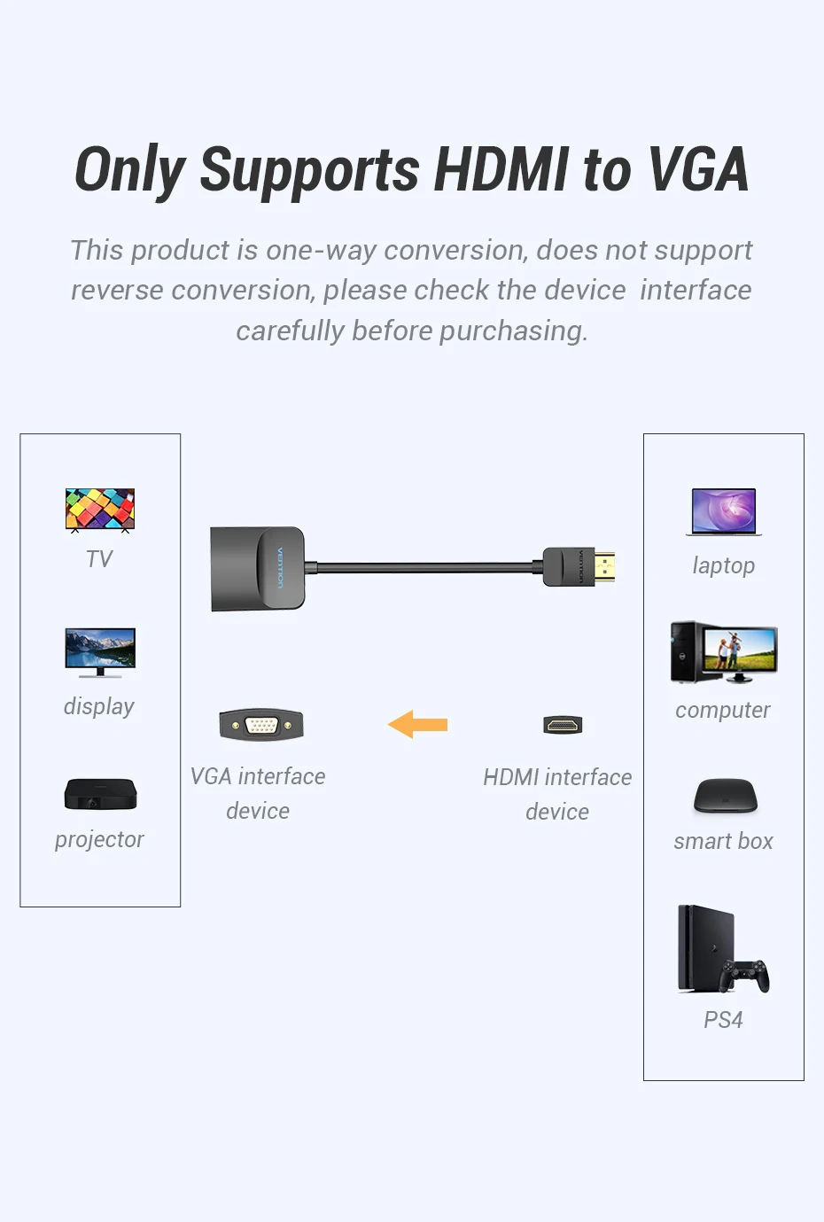 Vention HDMI в VGA адаптер HDMI штекер в VGA Женский 1080P цифро-аналоговый видео аудио для ноутбука планшета HDMI в VGA конвертер