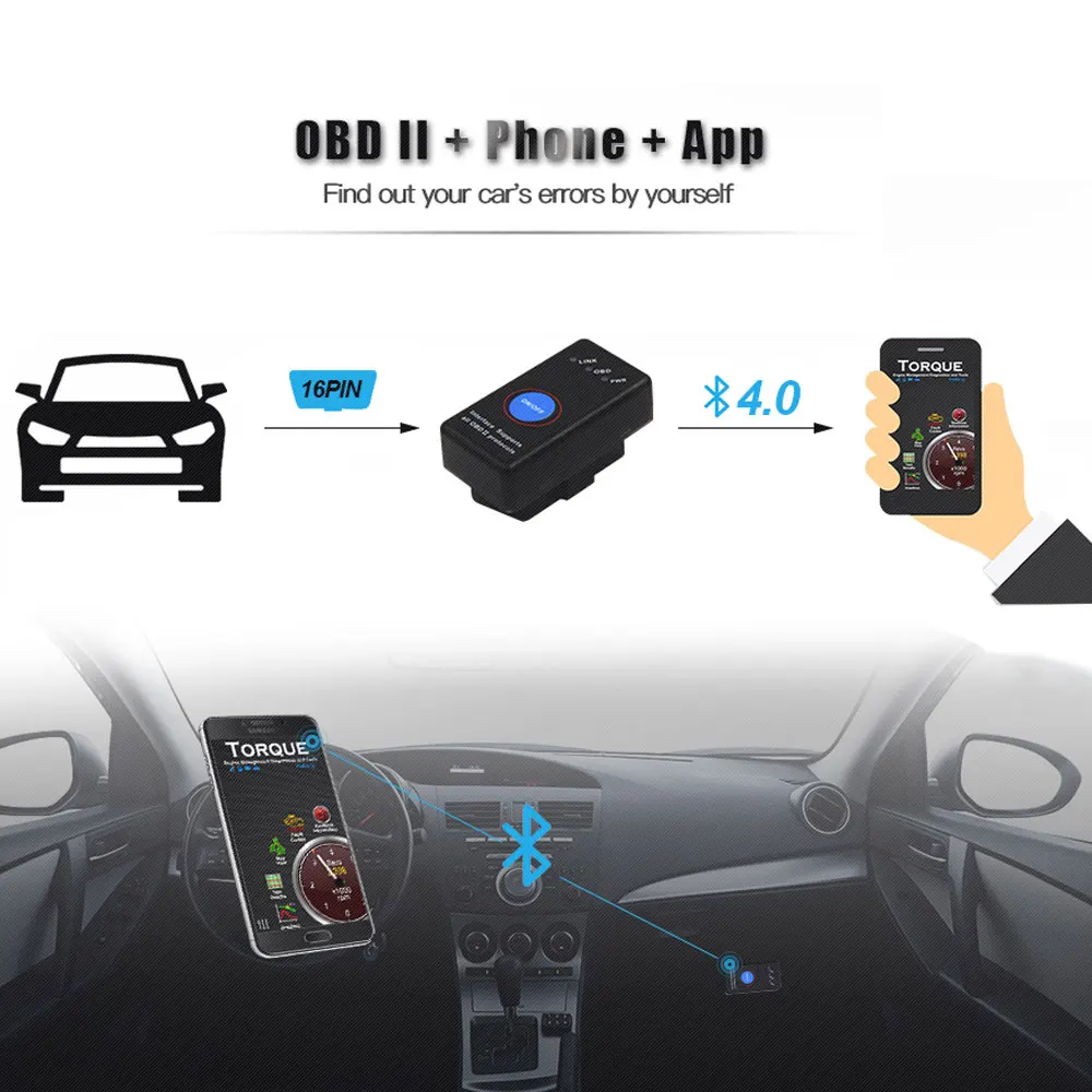 Супер Мини Elm327 Bluetooth OBD2 сканер Elm 327 V 1 5 OBD 2 Автомобильный диагностический