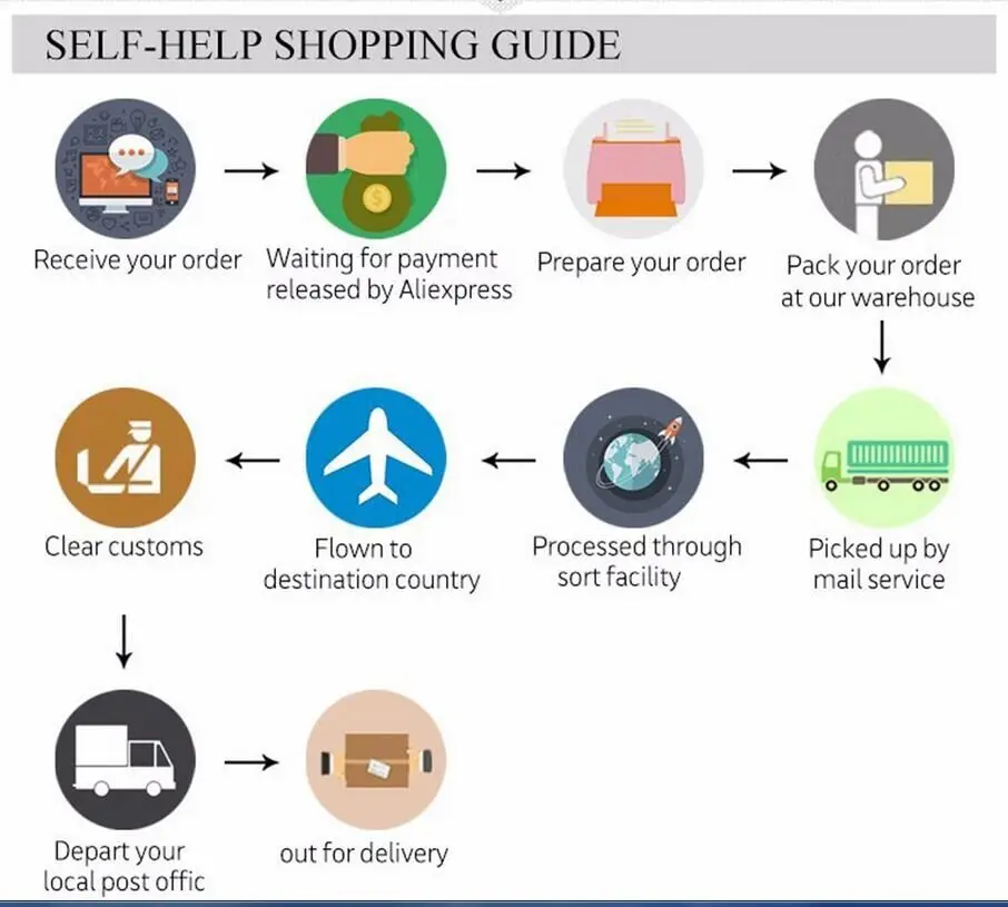 QQ图片20191017092937