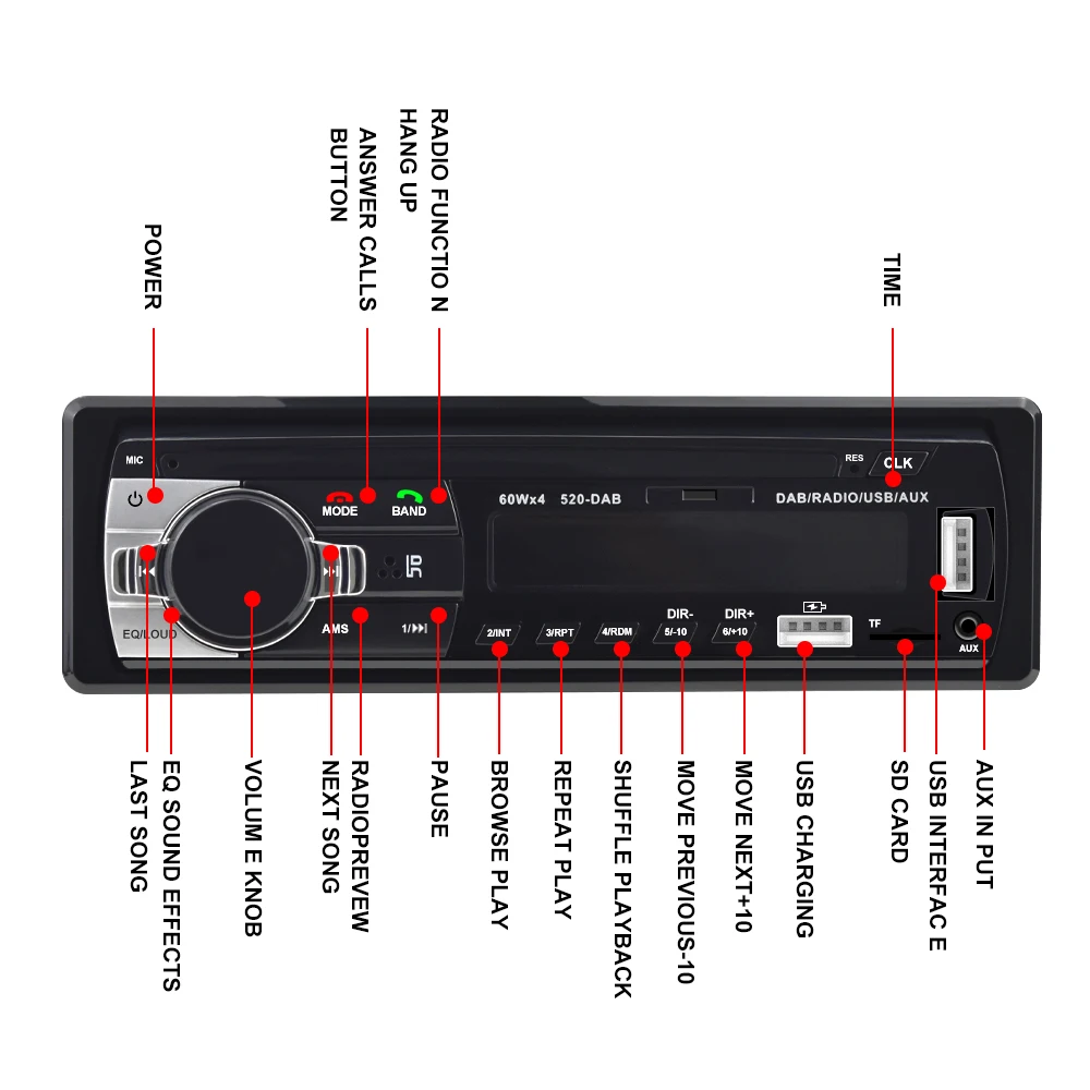 Podofo Bluetooth Car Stereo FM USB Player