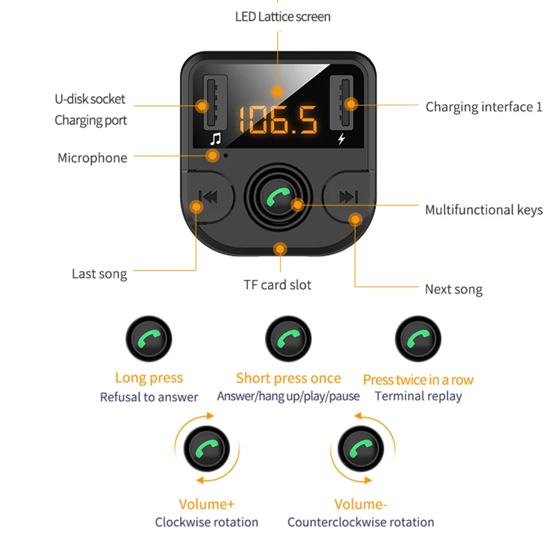 PATCHSKY Bluetooth 5,0 Dual USB зарядка автомобильный комплект громкой связи беспроводной fm-передатчик MP3 музыкальный плеер чтение U диск/TF карта BT36B