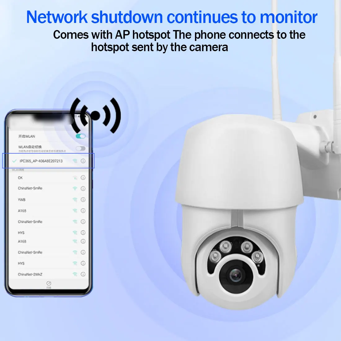 Wifi камера наружная PTZ IP камера H.265X 1080p скоростные Купольные Камеры видеонаблюдения IP камера wifi Внешняя 2MP IR Home Surveilance