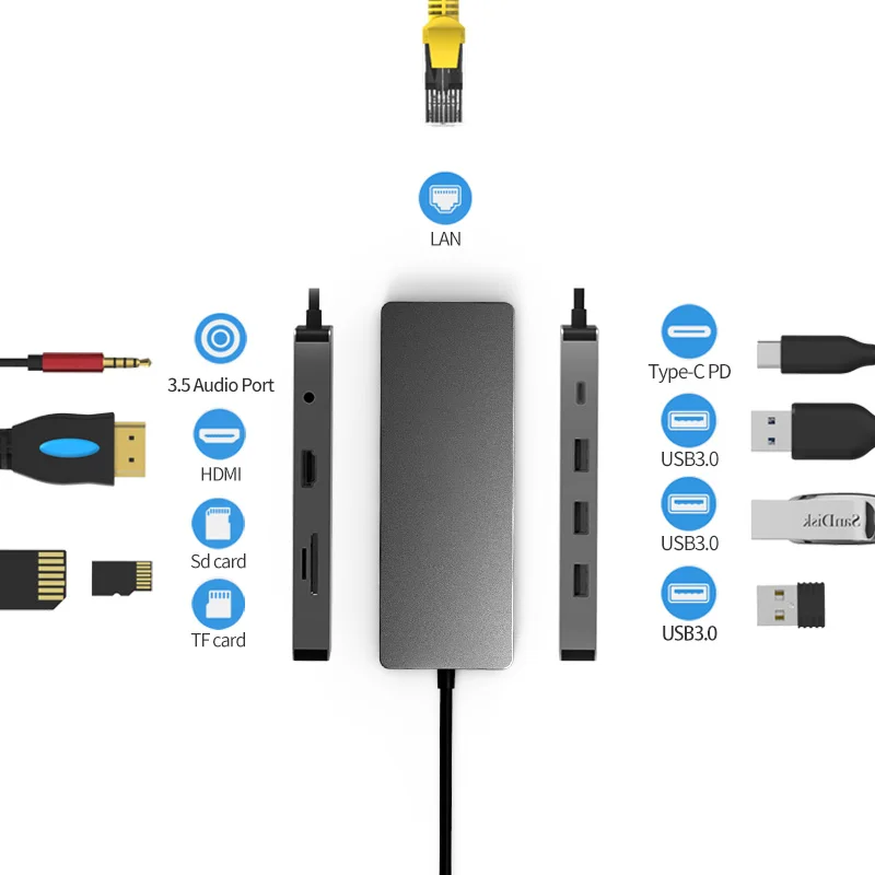 Blueendless Multi USB 3 0 HDMI Adapter to Splitter 3 Port USB C HUB USB C 4